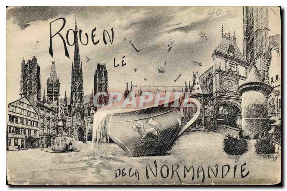 Rouen — vue de la ville avec la fontaine de la place du Vieux Marché — éditeur N.D. Ray, n° 40 - Frente
