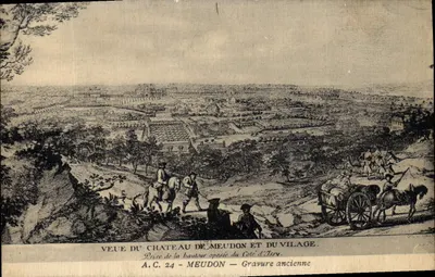 Vue du Château de Meudon et du village — gravure ancienne — A.C. 24 — Meudon