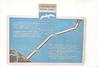 Chesapeake Bay Bridge-Tunnel — vue schématique avec données techniques — Pub. by B & J Ltd. DEXTER PRESS WEST NYACK, NEW YORK
