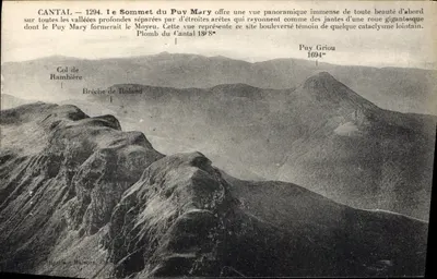 Cantal — O Cume do Puy Mary — Plomb do Cantal 1888