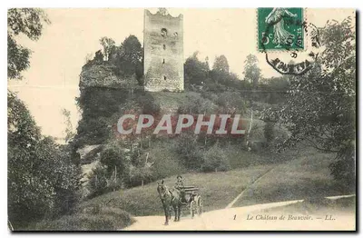 O Castelo de Beauvoir — LL. — Editor LL.