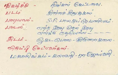 Sri Lanka — cartolina con timbro da 75 rupie — editore Sri Lanka Post — Verso