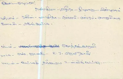 Sri Lanka — carta postal com selo e texto em tamil — editor Sri Lanka Post — Verso