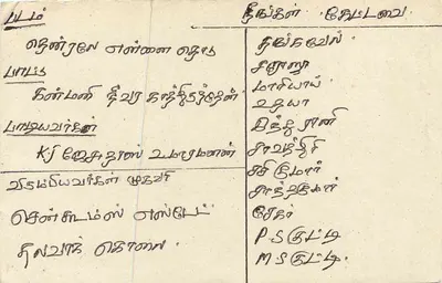Tarjeta postal de Sri Lanka — texto en tamil — sello de 75 centavos — Reverso