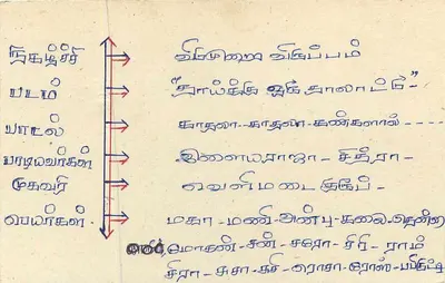 Sri Lanka — carte postale avec timbre de 75 cents et cachet postal — Verso
