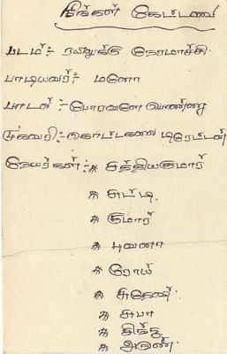 Tarjeta postal antigua Sri Lanka — Sri Lanka Post Card — editor Sri Lanka, número de serie no visible — Reverso
