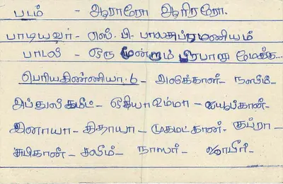Sri Lanka — carta postal com selo de 75 centavos — editor Sri Lanka Post — Verso