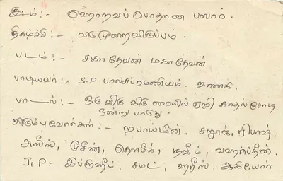 Colombo — carta postal Sri Lanka — editor Sri Lanka Post — Verso