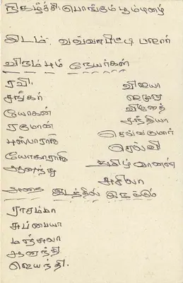 Sri Lanka — cartão postal com selo e texto em tamil — editor desconhecido — Verso