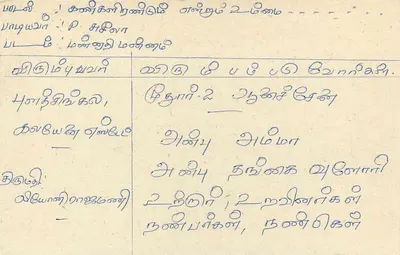 Carta postal do Sri Lanka — texto em tâmil — selo de 75 centavos — Verso