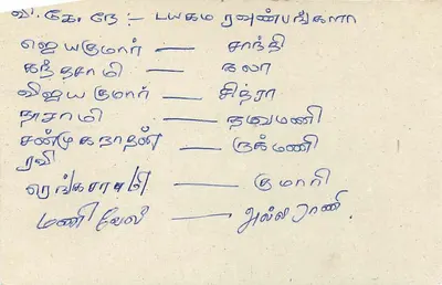 Sri Lanka — carta postal com selo de 75 centavos — editor não visível — Verso