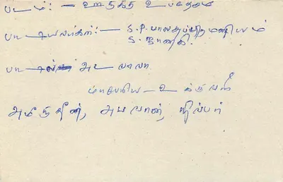 Sri Lanka — cartolina con timbro da 75 centesimi — editore sconosciuto — Verso