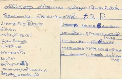 Sri Lanka — tarjeta postal con sello y cancelación postal — Reverso