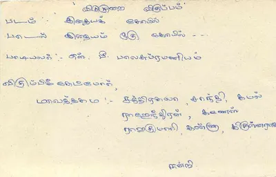 Colombo — Sri Lanka — cartolina postale edita dalla posta sri-lankese — Verso