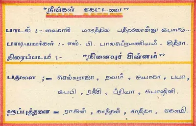 Sri Lanka — Carte postal com texto em tâmil — editor desconhecido — Verso