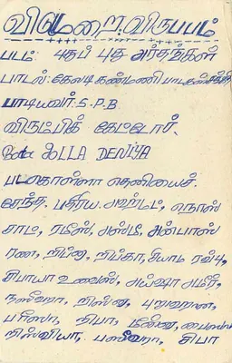 Kandy — Sri Lanka — S.L.B.C. editor — Verso