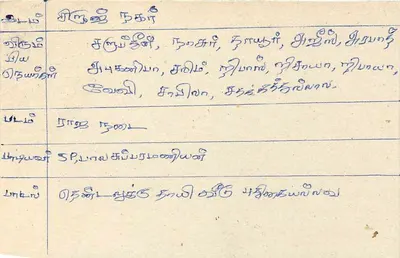 Sri Lanka — carta postal com selo de 75 centavos — editor Sri Lanka Post — Verso