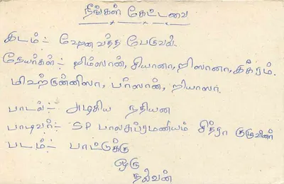 Colombo — carta postal do Sri Lanka — editor Sri Lanka Post — Verso