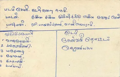 Carta postal do Sri Lanka — texto em tâmil — editor 'தமிழ்நாடு POST CARD' — Verso
