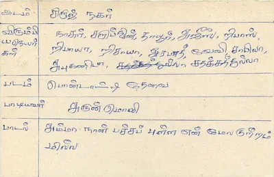Sri Lanka — carta postal com selo de 75 centavos — editor Sri Lanka Post — Verso