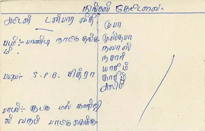 Sri Lanka — postcard with stamp and postmark — unknown publisher — Back