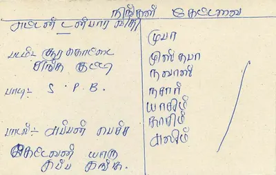 Sri Lanka — carta postal com carimbo de 75 centavos — editor desconhecido — Verso