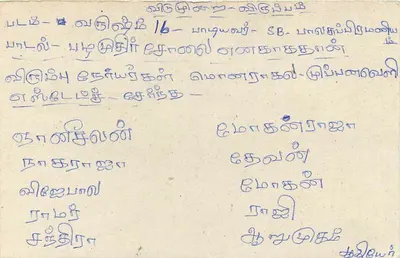 Sri Lanka — carta postal com selo de 75 centavos — editor desconhecido — Verso