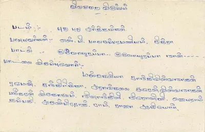 Sri Lanka — carte postale avec timbre 75 cents — éditeur Sri Lanka Post — Verso