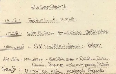 Sri Lanka — bilhete postal com selo 75 — editor Sri Lanka — Verso