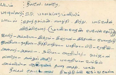 Tarjeta postal de Sri Lanka — Tamil Service — editor desconocido, número de serie no visible — Reverso