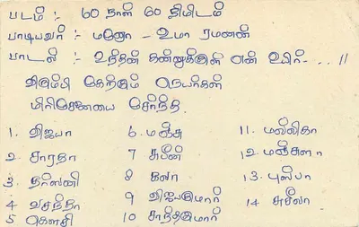Carta postal Sri Lanka — texto em tâmil — selo de 75 centavos — obliteração BULAWAYA — Verso