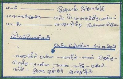 Colombo — carte postal Sri Lanka — editor Sri Lanka Post — Verso