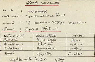 Colombo — carte postale Sri Lanka — éditeur inconnu, n° de série non visible — Verso