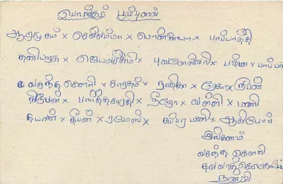 Tarjeta postal de Ceylán — texto en tamil — editor desconocido, número de serie no visible — Reverso