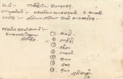 Sri Lanka — tarjeta postal con sello de 75 centavos y sello postal — editor desconocido — Reverso