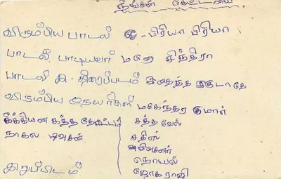 Sri Lanka — tarjeta postal con sello de 75 rupias — editor Sri Lanka Post — Reverso