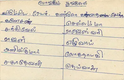 Carte postale de Cawala — Sri Lanka — éditeur Sri Lanka Post — Verso