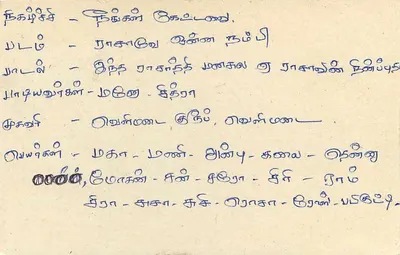 Welimada Group — Sri Lanka — editor desconocido, número de serie no visible — Reverso