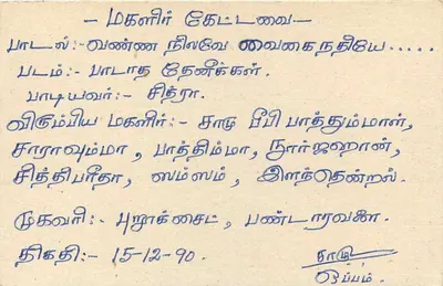 Colombo — Sri Lanka — Carta postal — Verso