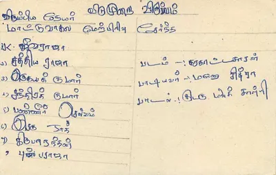 Sri Lanka — carta postal com selo e carimbo postal — Verso