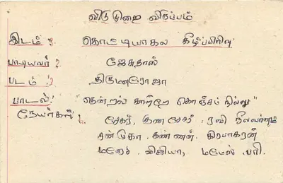 Sri Lanka — carta postal com selo de 75 centavos — editor Sri Lanka — Verso