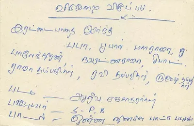 Colombo — tarjeta postal de Sri Lanka — editor desconocido, número de serie no visible — Reverso