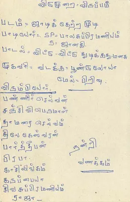 Colombo — carta postal Sri Lanka — editor Sri Lanka Post — Verso