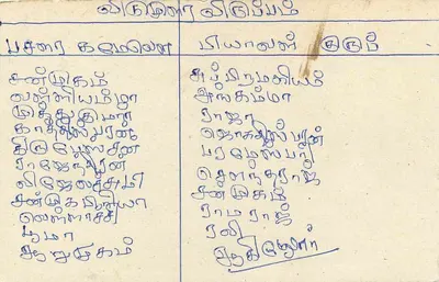 Sri Lanka — carta postal com carimbo de 75 centavos — editor desconhecido — Verso