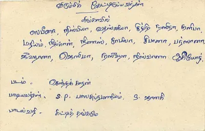 Sri Lanka — carte postale avec timbre 75 roupies — éditeur inconnu — Verso