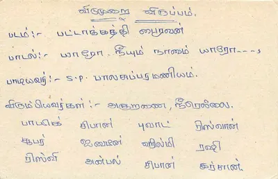 Sri Lanka — cartolina postale con timbro da 75 centesimi — destinata a 'Vidumurai Virappam' a Colombo — Verso