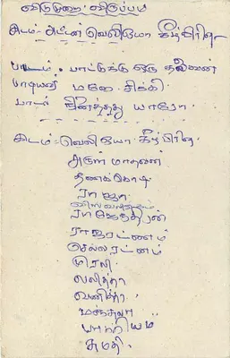 Sri Lanka — tarjeta postal con sello de 75 centavos — editor desconocido — Reverso