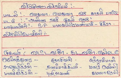 Girigama — Sri Lanka — Carta postal — Verso