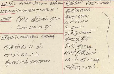 Colombo — Sri Lanka — carta postal com selo e carimbo — Verso