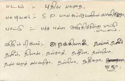 Carte postale de Kuruñecala — Sri Lanka — editor desconhecido, número de série não visível — Verso